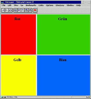 Beispiel 2